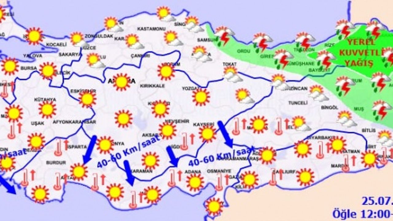 Bugün ülkemizde yağış var, rüzgar var, sıcak var...