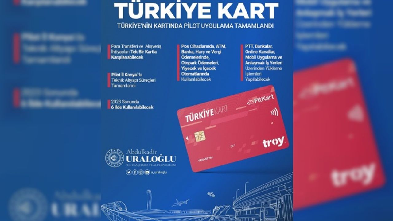 Türkiye Kart'ın pilot uygulaması tamamlandı