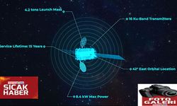 Türksat 6A'nın Yörünge Yolculuğu Sürüyor