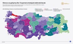 Görece az gelişmiş iller 3 aşamalı stratejiyle kalkındırılacak