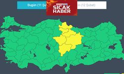 Yurdumuzda, Bölgelerimizde ve Kahramanmaraş’ta Meteorolojik Görünüm