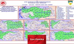 Günün Meteorolojik Görünümü Nasıl Olacak?