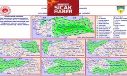 Akdeniz, Doğu Akdeniz ve Kahramanmaraş’ta Meteorolojik Görünüm