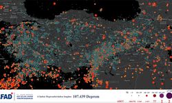 "Asrın felaketi"nden sonra 110 bin deprem meydana geldi