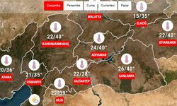 Kahramanmaraş cayır cayır yanıyor