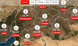 Günün meteorolojik görüntüsü nasıl olacak?