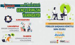 Büyükşehir’den Psikososyal Destek; 6 Ayda 1550 Genç