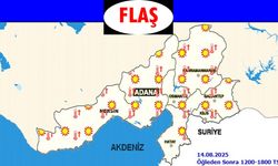 Doğu Akdeniz Meteorolojik Görünümü