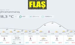 Kavurucu Sıcaklar Etkili Olacak