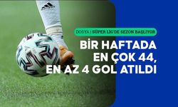 Lig tarihinin "en"lerinde Kahramanmaraşspor