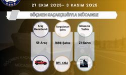 21 Yıl Hapis Cezası Bulunan Hükümlü Yakalandı