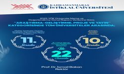 İstiklal Üniversitesi, 20’de Yer Aldı