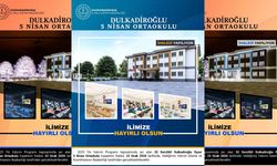 Dulkadiroğlu’na 32 Derslikli Yeni Ortaokul