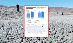 2025, Son Yılların En Kurak Dönemlerinden Biri