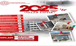 Eğitim yatırımları devam ediyor