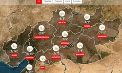 Deprem Bölgesinde Dondurucu Soğuk Alarmı