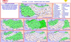 Kahramanmaraş ve Doğu Akdeniz’de Parçalı Bulutlu Hava Hakim