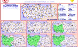 Maraş ve Doğu Akdeniz’de Yağışlı Hava Geliyor