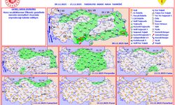 Yurtta Sağanak ve Fırtına Uyarıları: Akdeniz’de Kuvvetli Yağış, İç Kesimlerde Sıcaklık Düşüyor