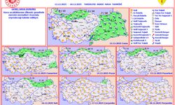 Tüm Yurtta Yağışlı ve Serin Hava Bekleniyor