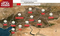 Deprem Bölgesinde Soğuk Hava Alarmı