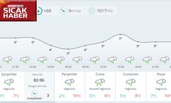 Kahramanmaraş’ta yağmur, yükseklerde kar