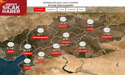 Deprem bölgesinde yağış ve soğuk hava etkili olacak