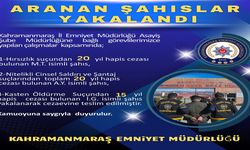 Kahramanmaraş’ta Aranan 3 Hükümlü Yakalandı