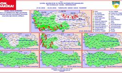 Yeni haftada yağış ve soğuk hava etkili olacak