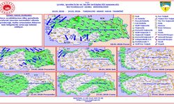 Soğuk Hava ve Don Riski Etkisini Artırıyor
