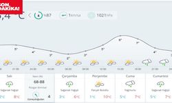 Kahramanmaraş’ta yağışlı hafta