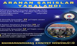 Aranan Şahıslara Yönelik Operasyon: 4 Kişi Yakalandı