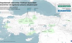 Depolamalı Enerji Yatırımları Türkiye’nin Enerji Dengesini Güçlendiriyor
