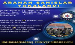 Aranan Şahıslara Yönelik Operasyon