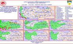 Meteoroloji’den 7 Günlük Uyarı