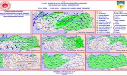 Kış Sertleşiyor: Don, Kar Ve Buzlanma Uyarısı