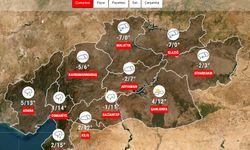 Deprem Bölgesinde Sert Kış Uyarısı: Don, Kar ve Sağanak Bir Arada