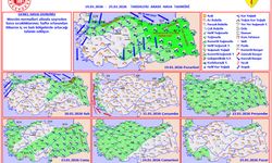 Türkiye Genelinde Hava Sertleşiyor