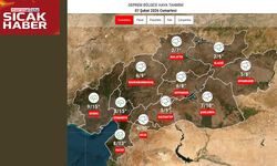 Deprem Bölgesinde Yağışlı Cumartesi