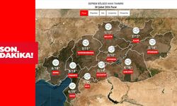 Deprem Bölgesinde Yağışlı Hava Alarmı
