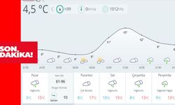 Kahramanmaraş’ta Yağışlı Hava Kapıda