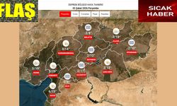 Deprem Bölgesinde Soğuk Gece, Ilık Gündüz