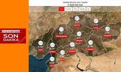 Deprem Bölgesinde Soğuk Ve Bulutlu Hava Etkili Olacak
