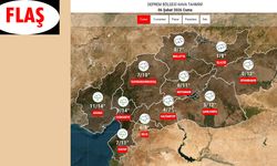 Deprem Bölgesinde Yağış ve Soğuk Hava Etkili Olacak
