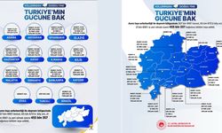 Küllerinden Doğdu: Deprem Bölgesinde 455 Bin Konut ve İş Yeri İnşa Edildi