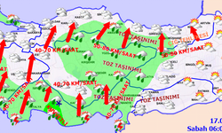 Akdeniz’de Alarm: Sağanak, Fırtına Ve Toz Taşınımı Birlikte Geliyor