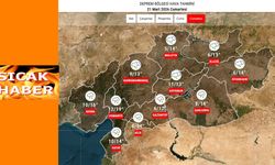 Deprem bölgesinde hafta sonu yağışlı hava etkili olacak