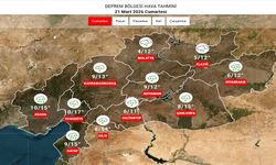 Doğu Akdeniz ve Deprem Bölgesinde Kuvvetli Yağış Alarmı
