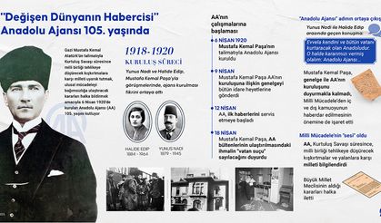 "Değişen Dünyanın Habercisi" Anadolu Ajansı 105 yaşında