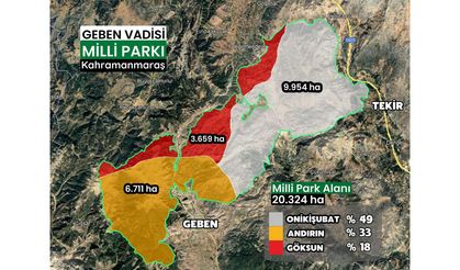 Kahramanmaraş'taki "Geben Vadisi" milli park ilan edildi